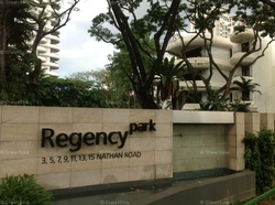 Regency Park (D10), Condominium #632044661